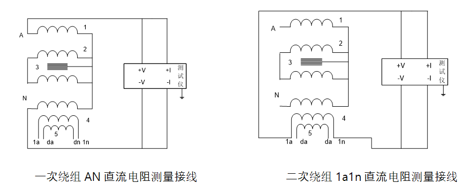 一、二次繞組直流電阻試驗